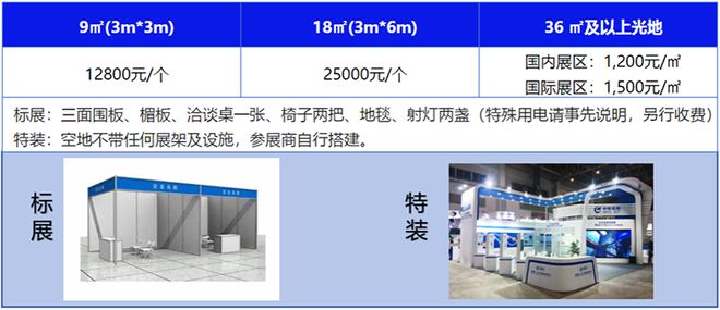 行业快讯 2025新疆石油及化工工业博览会