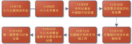 舆评-|凯发官方手机版观点中国_中国网